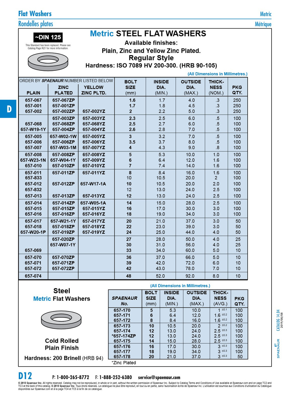 Round Flat Washer Din 125A M16 (17Mm Id X 30Mm Od X 3Mm Thk) Steel Yellow Zinc Plated Din 125A/St-Yz M16   657-015YZ