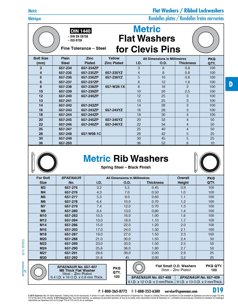 Flat Washer For Pins Fine Tolerance 30 Steel Plain Din 1440/St 30   657-249