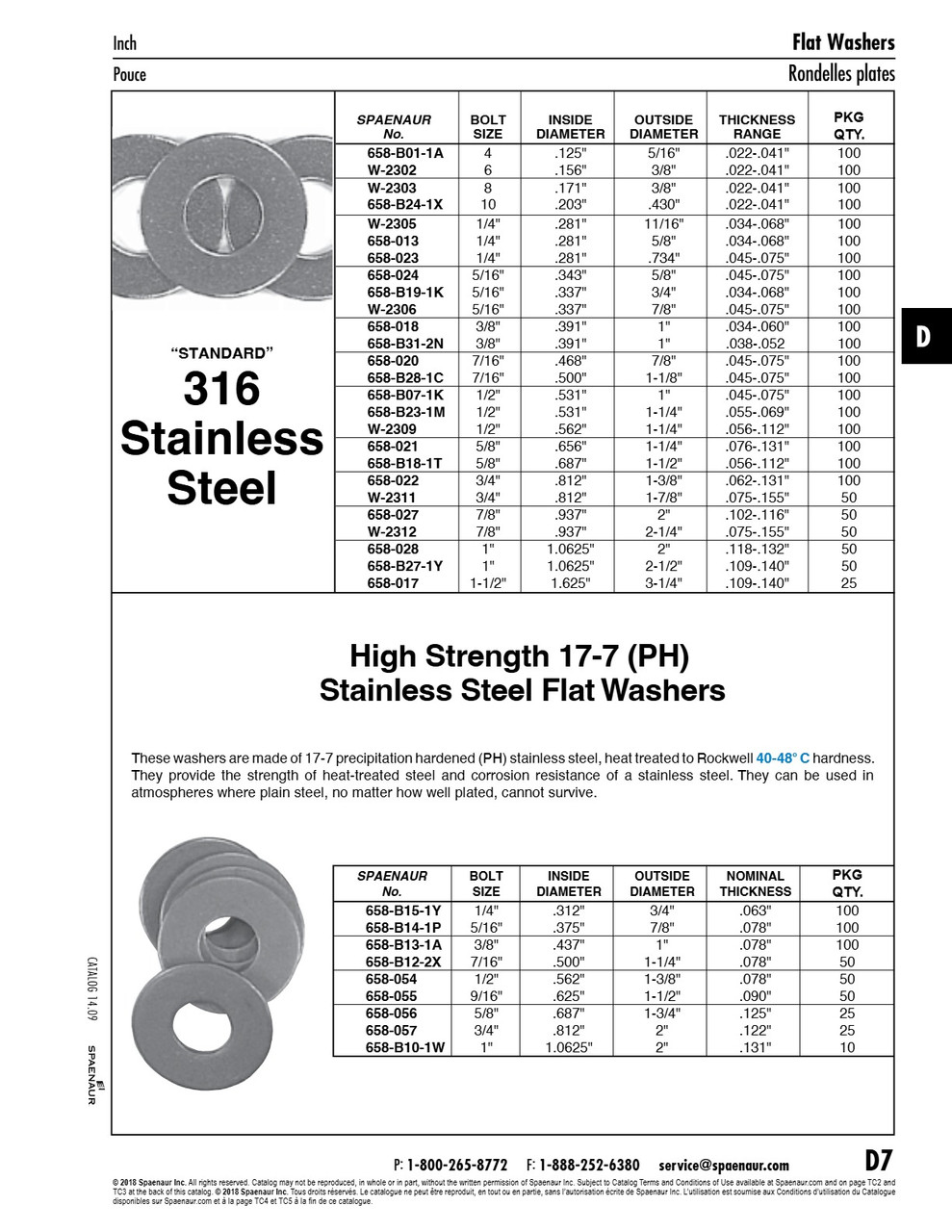Round Flat Washer .625" (+/- .005") Od X .344" (+/- .005") Id X .056-.064" Thk 316 Stainless Steel   658-B33-1K