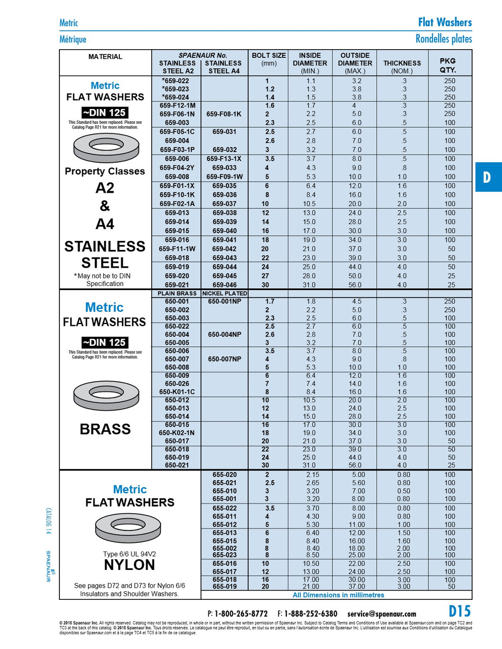 Flat Washer Round Din 125A Bolt Size M8 8.4Mm Id X 16.0Mm Od X 1.6Mm Thk A2 Stainless Steel Din 125A/A2 M8   659-F10-1K