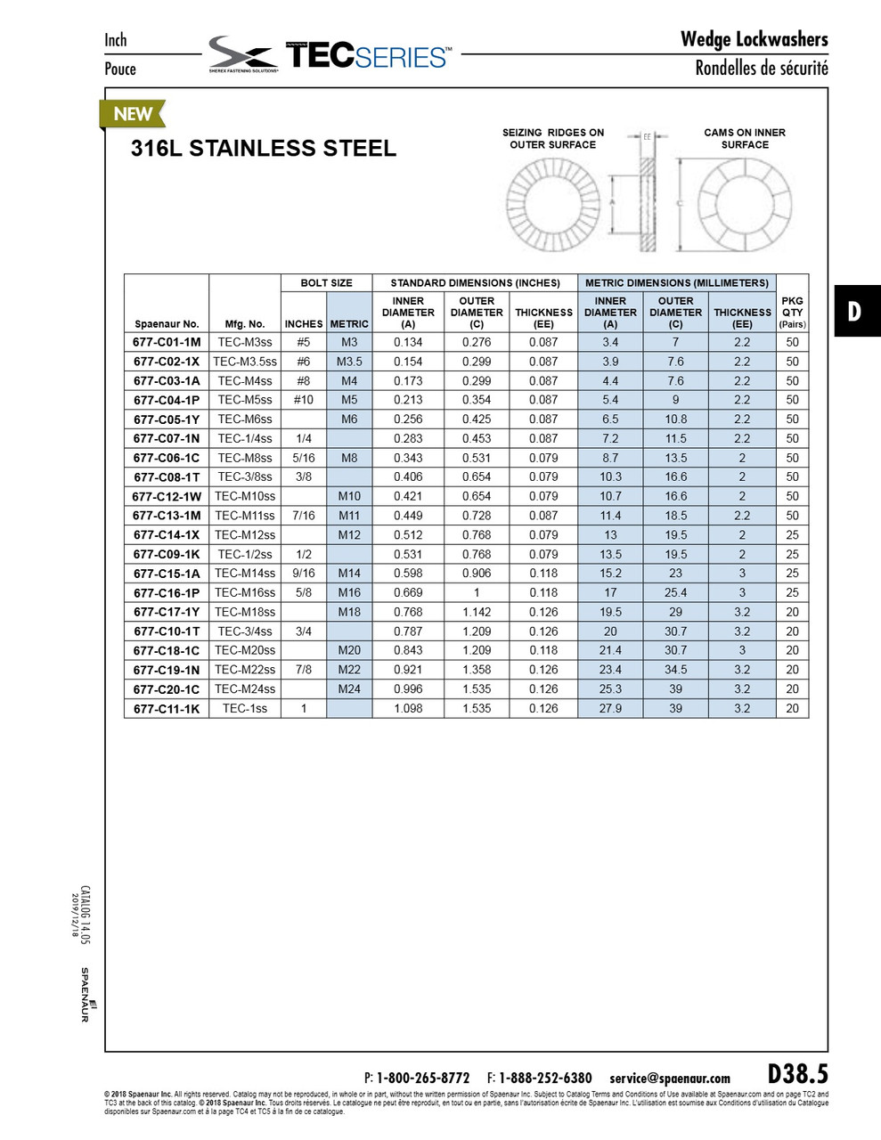 Tec Series Wedge Washer Bolt Size 4Mm (#8) Glued Pairs 4.4Mm Id X 7.6Mm Od X 2.2Mm Thick Stainless Steel   677-C03-1A