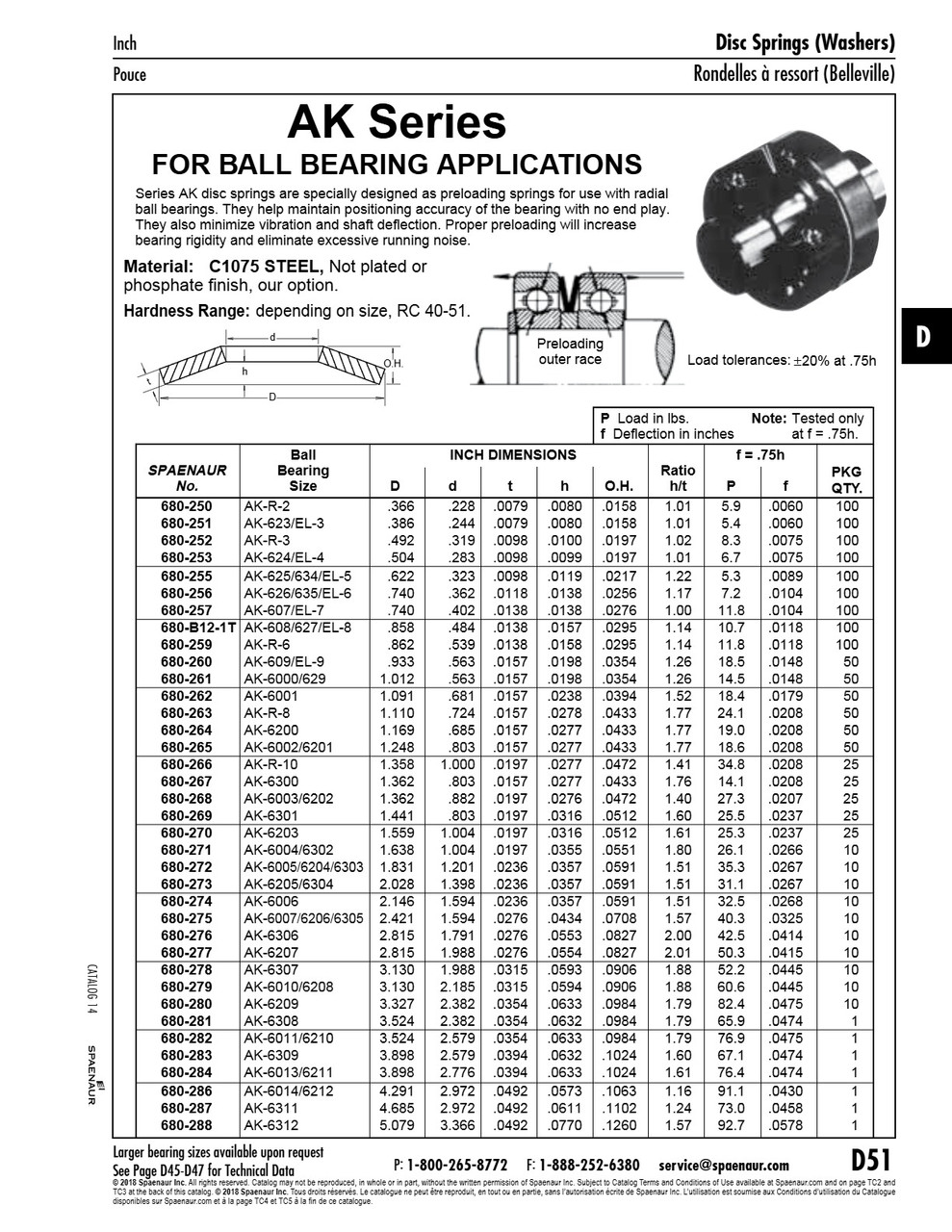 Ak Series Disc Springs For Use With Ball Bearings 3.524" Od X 2.579" Id X .0354" Thk C1075 Steel Plain   680-282