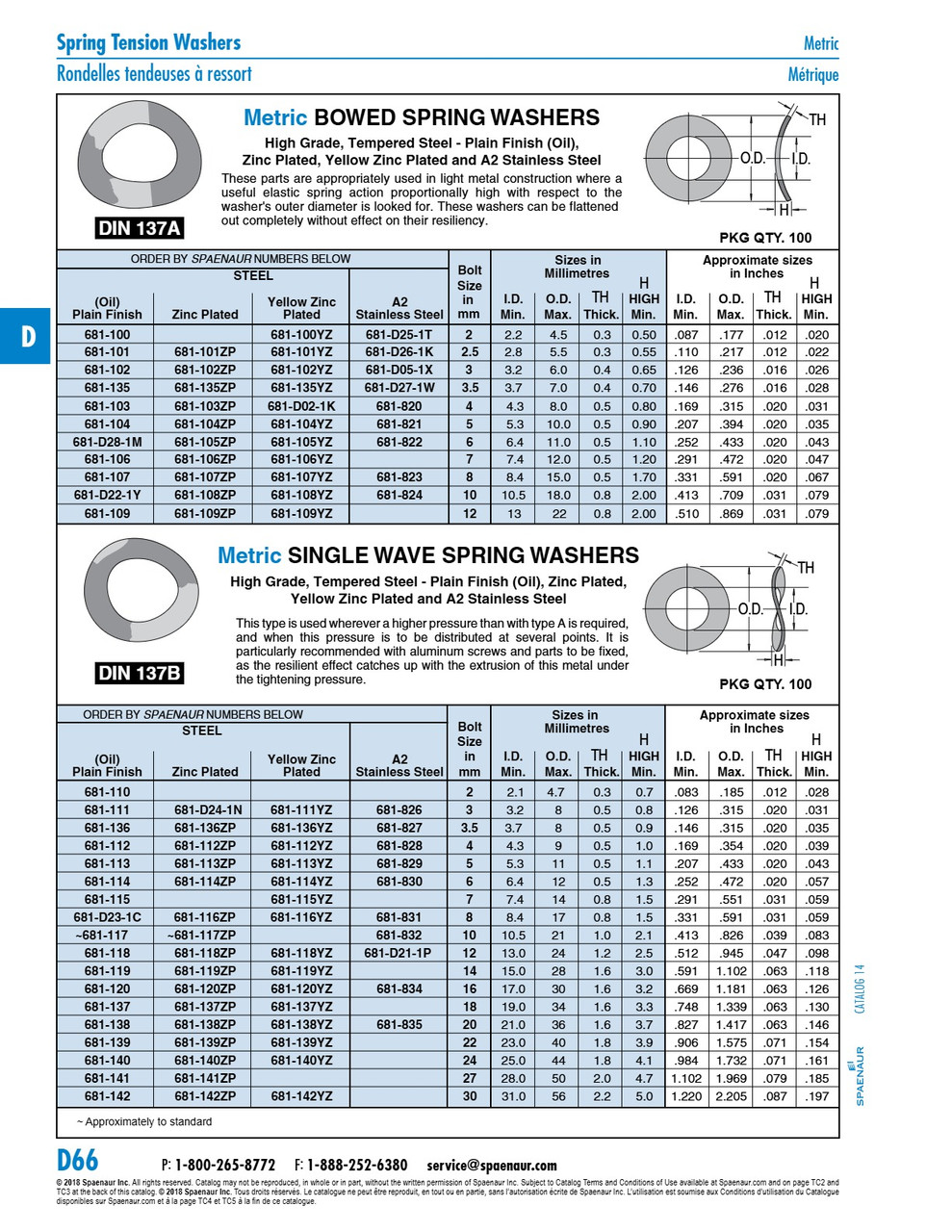 Single Wave Spring Washer Din 137B M14 Spring Steel Zinc Plated Din 137B/St-Zp M14   681-119ZP