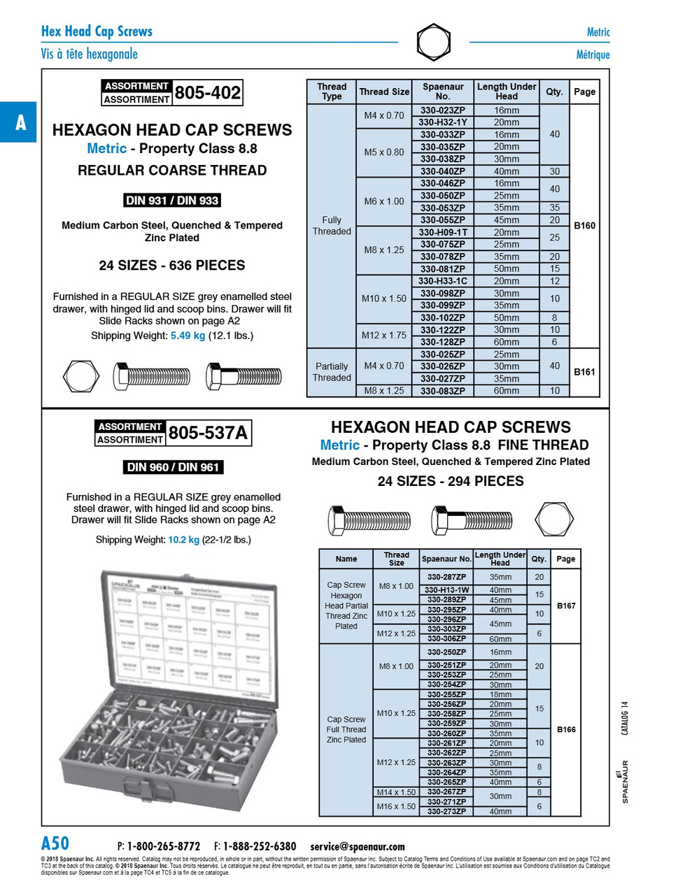 Assortment Of Metric Hex Head Cap Screws Class 8.8 Zinc Plated   805-402