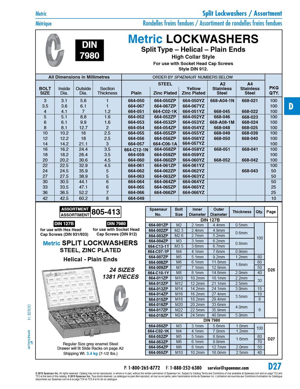 Assortment Of Metric Split Helical Lockwashers   805-413