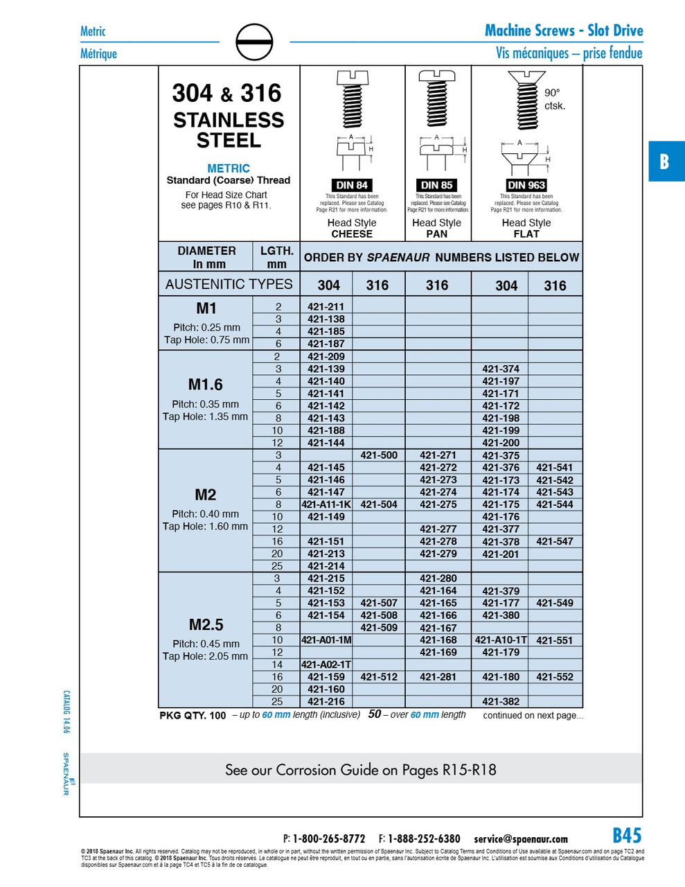 Assortment Of Pan Oval & Flat Slot Head Metric Machine Screws In Grey Metal Box   805-429