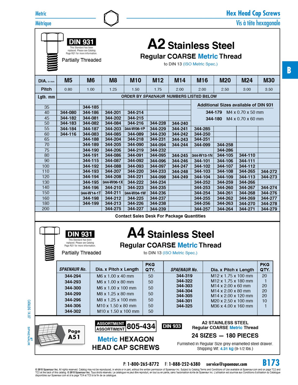 Metric Stainless Steel Hex Head Cap Screw Assortment In Gray Steel Drawer   805-434