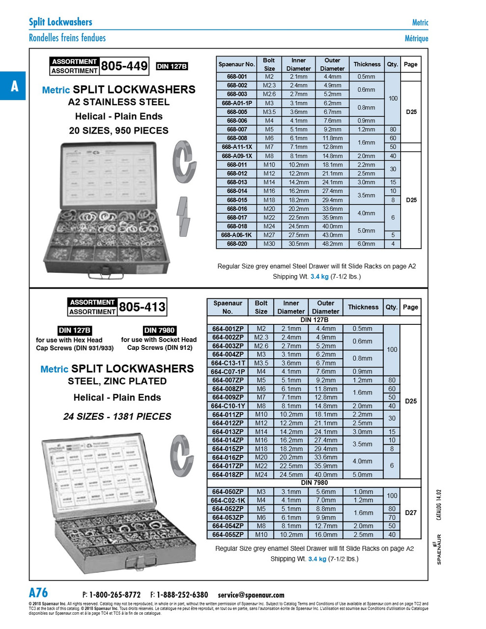 Metric Split Lockwasher Assortment 18-8 Stainless Steel   805-449