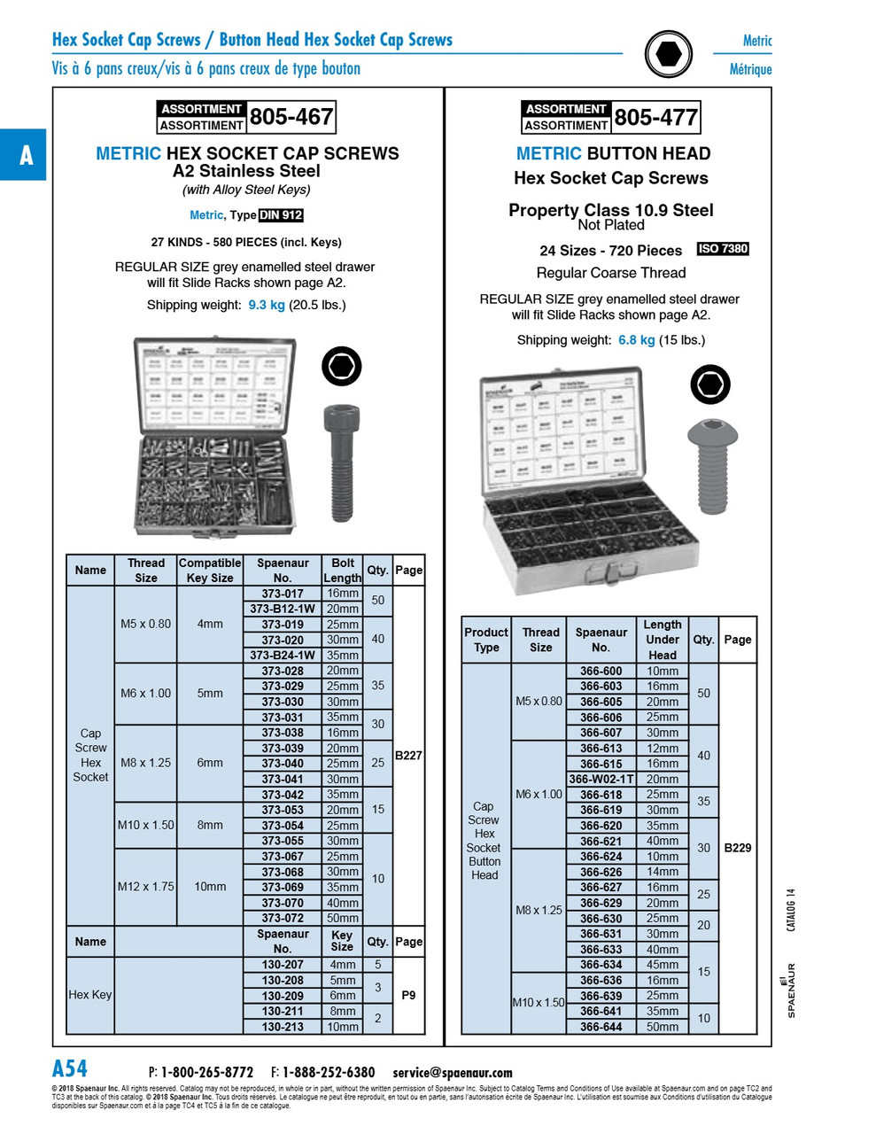 Assortment Of Metric Hex Socket Cap Screws A2 Stainless Steel With Hex Keys In Metal Box   805-467