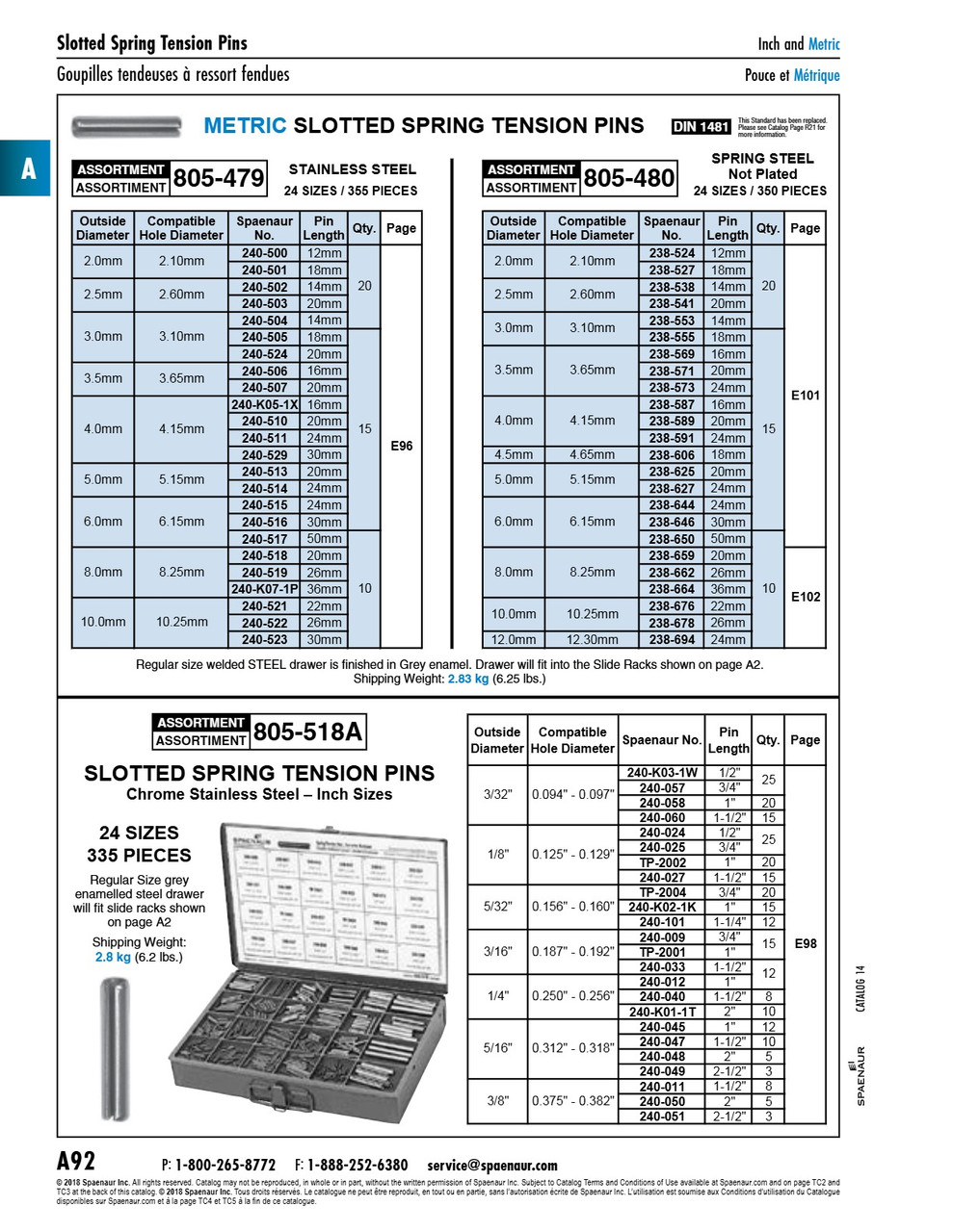 Assortment Of Corrosion Resistant Steel Spring Tension Pins   805-518A