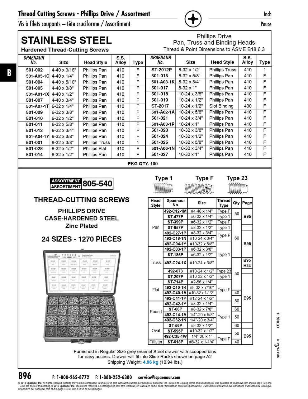 Assortment Of Phillips Drive Thread-Cutting Screws   805-540