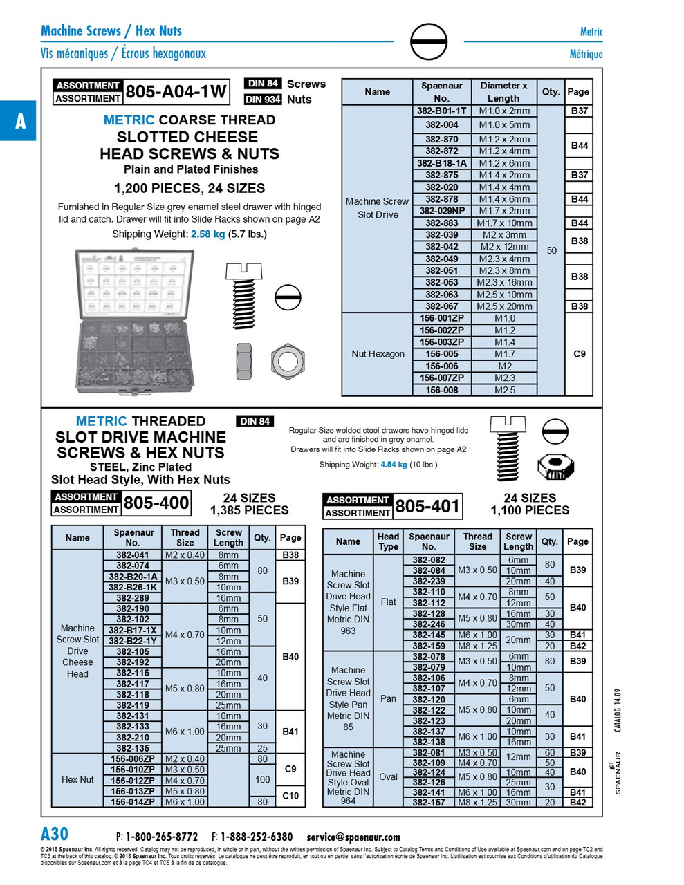 Assortment Metric Slot Head Machine Screws & Nuts   805-A04-1W
