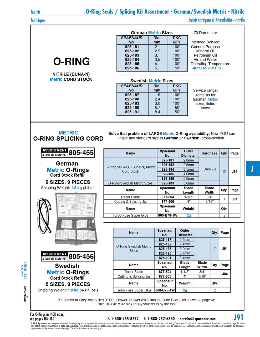 O-Ring Cord 70 Duro 1.6Mm Dia Swedish 100'Lgth Nitrile Duro 70   825-187