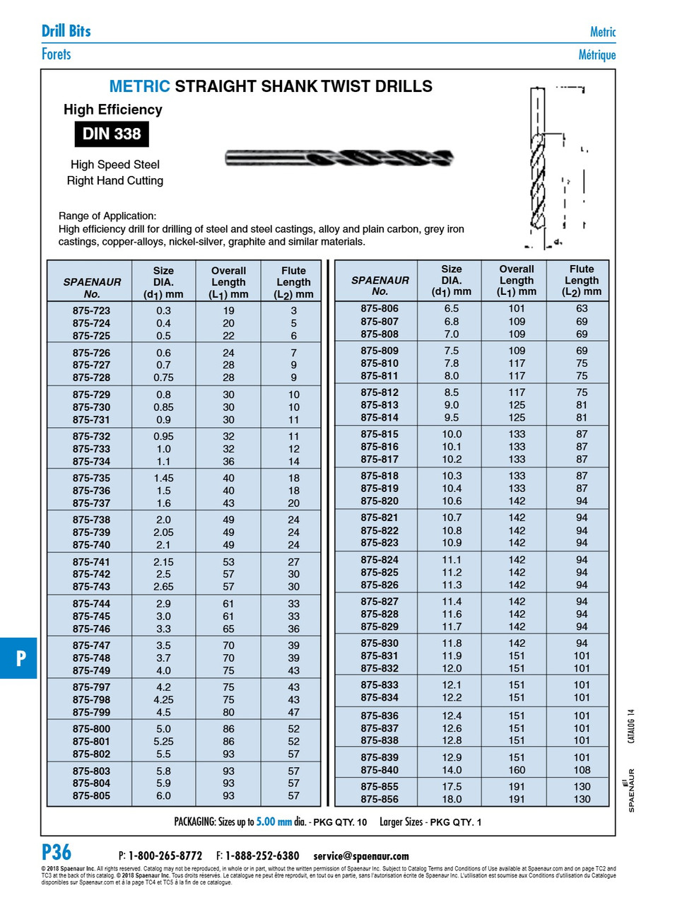 Jobber Drill Straight Shank 5.00Mm High Speed Steel Din 338Rn   875-800