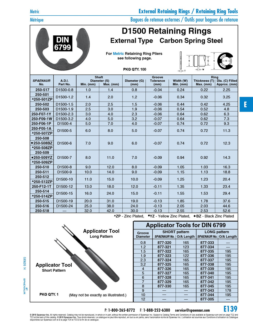 Applicator Tool Long Pattern For Din 6799 Retaining Ring 7Mm Groove Dia. Steel   877-342