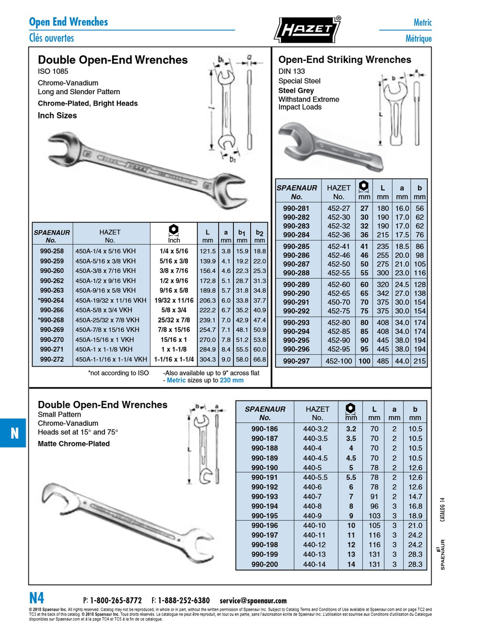 Combination Wrench Short Pattern 12 Point 46Mm Chrome Vanadium Mat Chrome Plated   990-328
