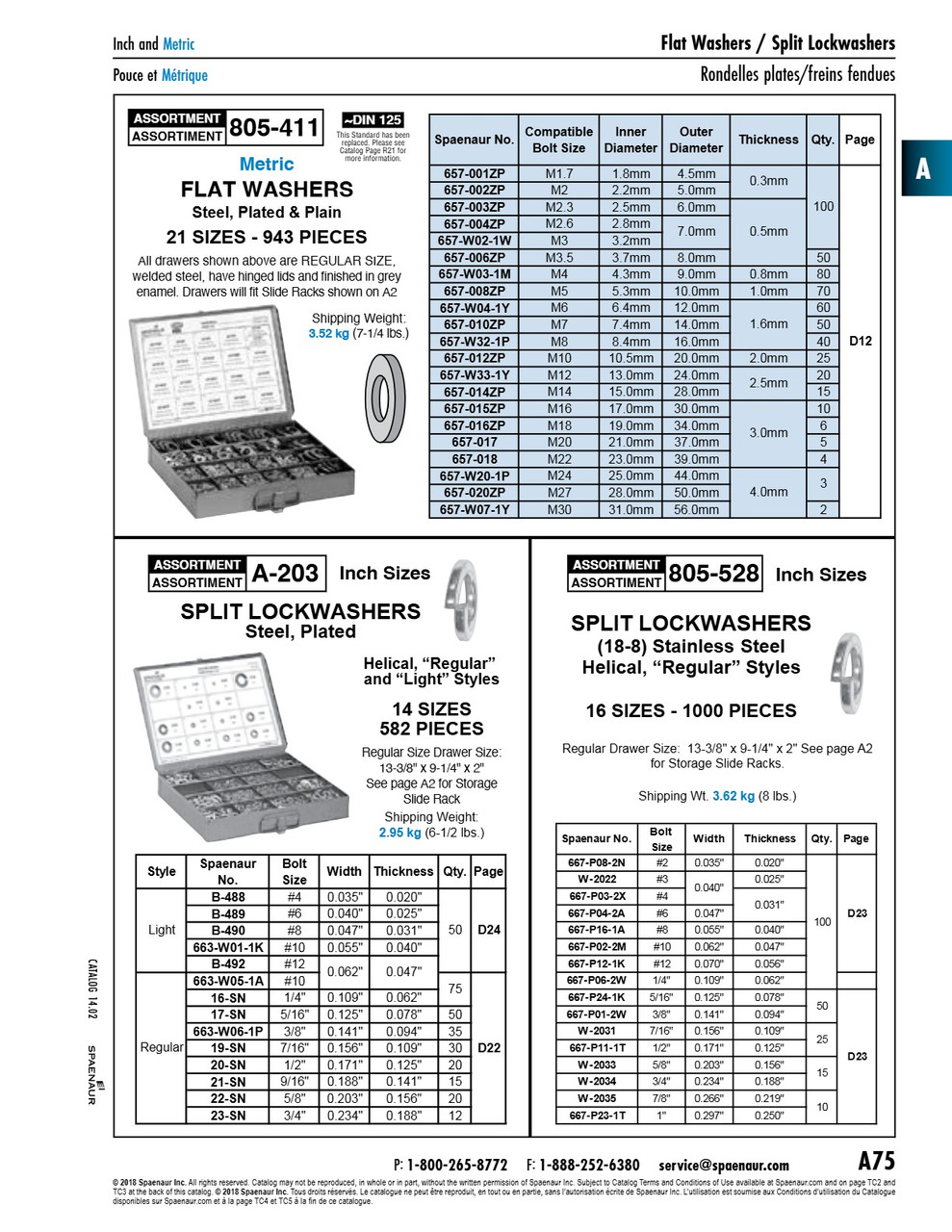 Assortment Of Spring (Split) Lockwashers   A-203