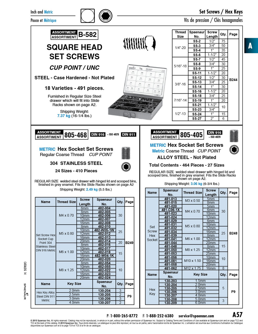 Assortment Of Square Hd Set Screws 18 Sizes 491 Pcs In Grey Metal Box Ansi B18.6.2   B-582