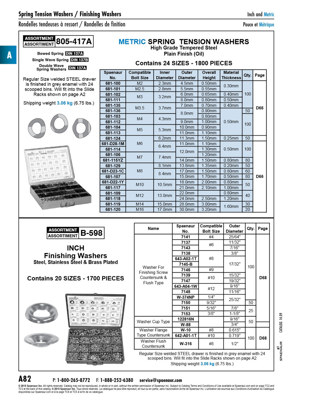 Assortment Of Finishing Washers   B-598