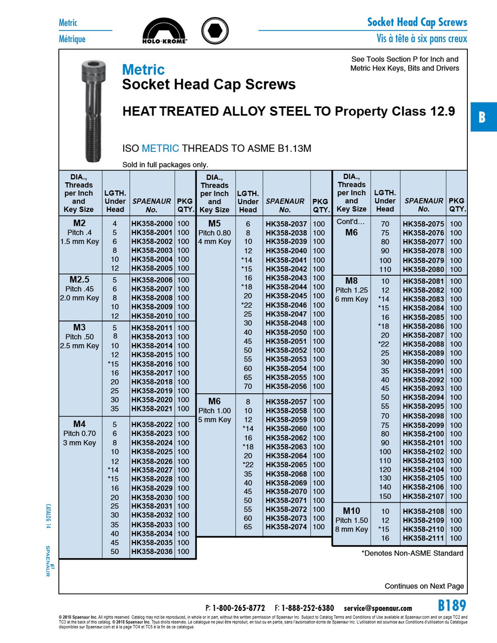 Holo-Krome Socket Head Cap Screw M6 X 1.00 Pitch X 110 Mm Grade 12.9 Alloy Steel Heat Treated Ansi B1.13M Holo-Krome #76215   HK358-2080