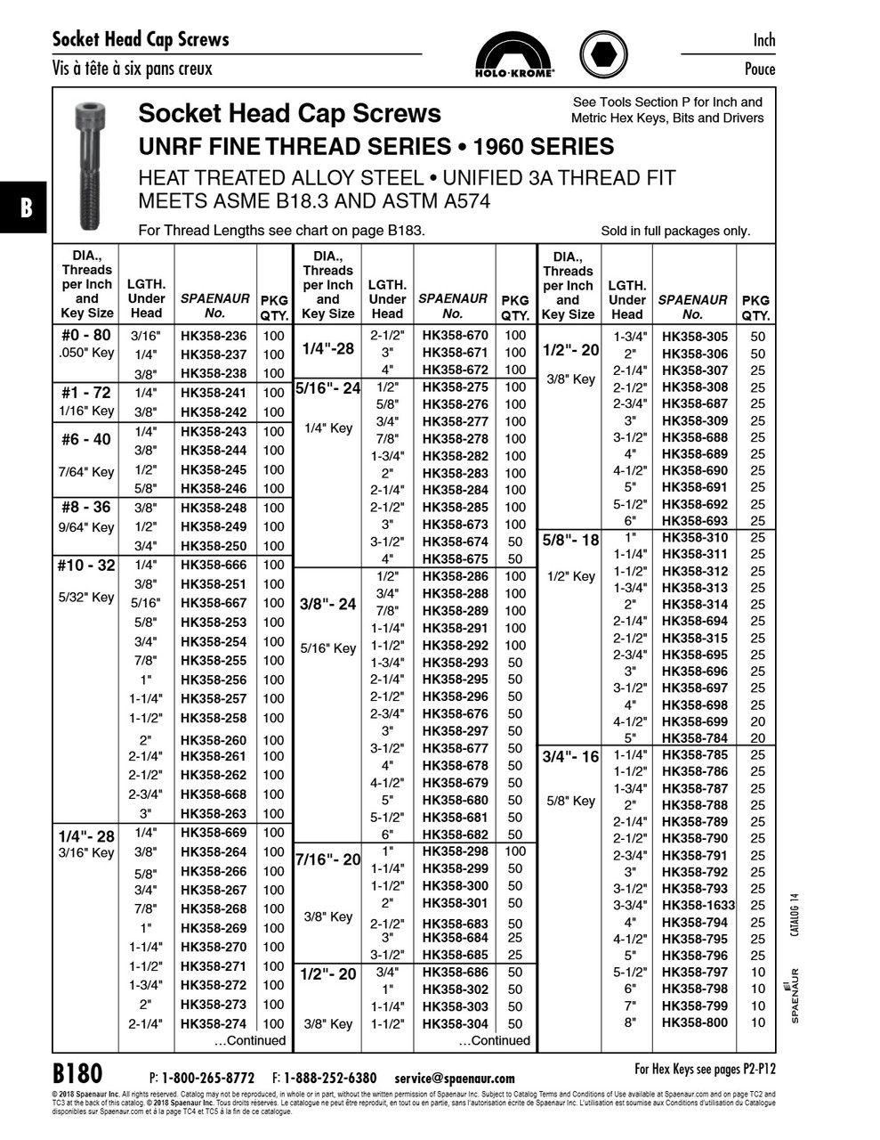 Holo-Krome Hex Socket Cap Screw 1960 Series 7/16"-20 Unf X 2 1/2" Lg Alloy Steel Plain   HK358-683