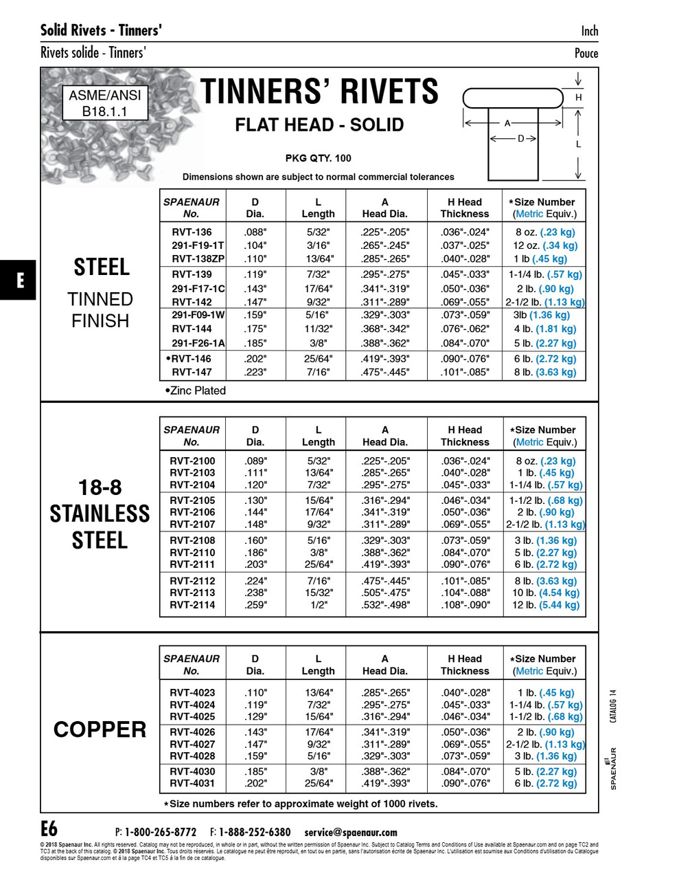 Solid Copper Tinners Rivet Flat Head 1 Lb Size .110" Dia X 13/64" Lgth Copper Plain Ansi B18.1.1-1972(R1981)   RVT-4023