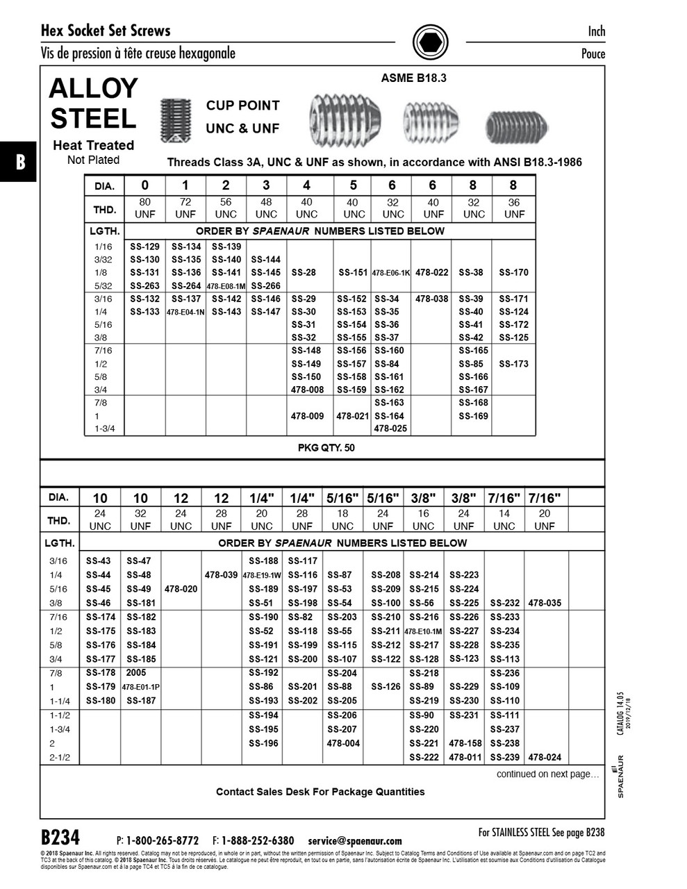 Hex Socket Set Screw Cup Point 7/16"- 14 Unc X 1 1/4" Alloy Steel Heat Treated Plain Ansi B18.3-1986   SS-110