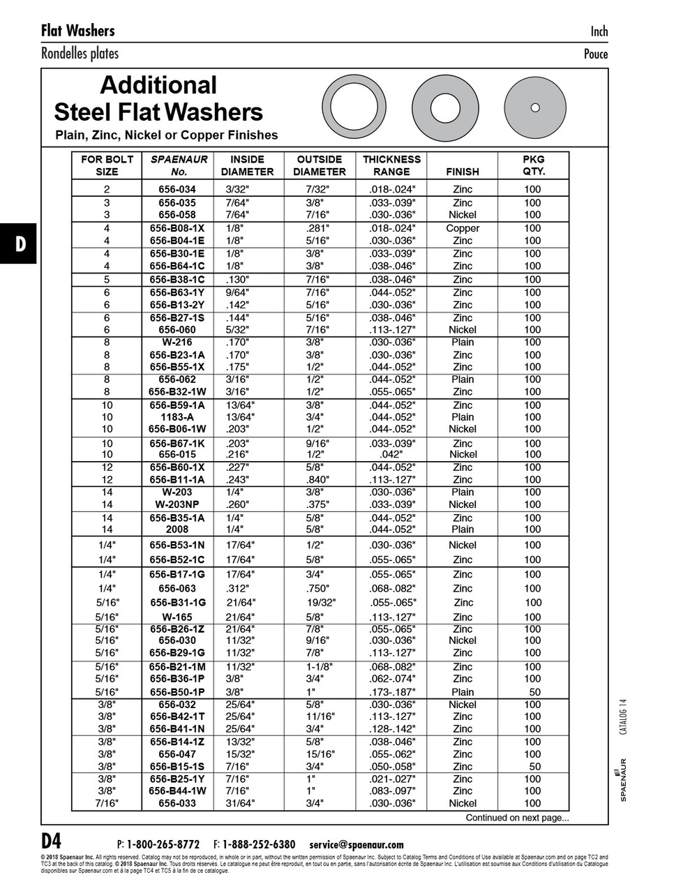 Flat Washer Round Bolt Size #8 .170" Id X 3/8" Od X .031" Thk Steel Plain   W-216