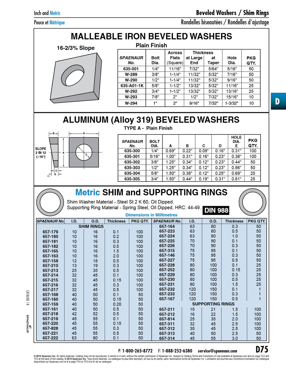 Square Bevel Washer 16 2/3% Slope For 7/8" Bolt Dia Malleable Iron Plain Finish   W-293