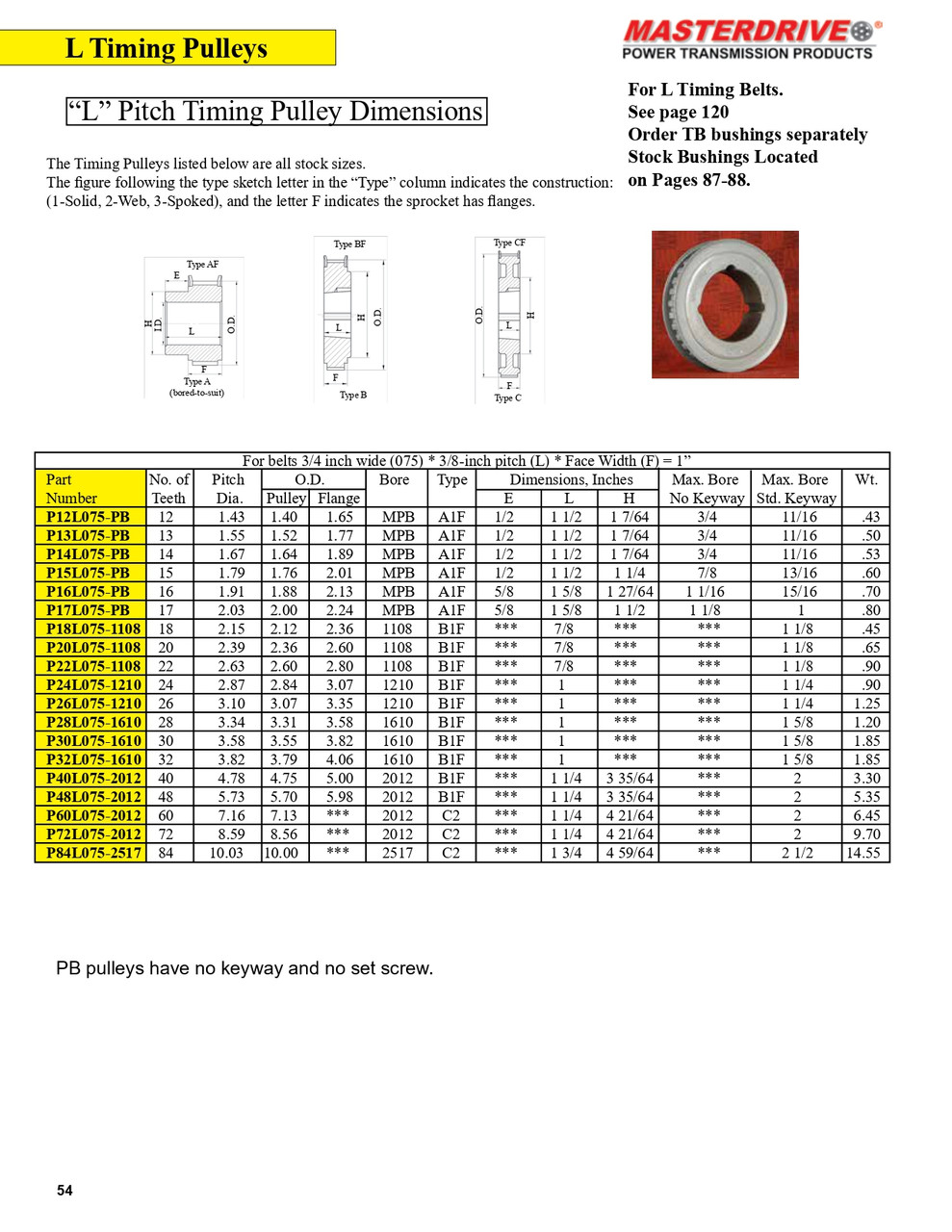 13 Tooth "L" Pitch Timing Pulley w/Machineable Plain Bore  P13L075-PB