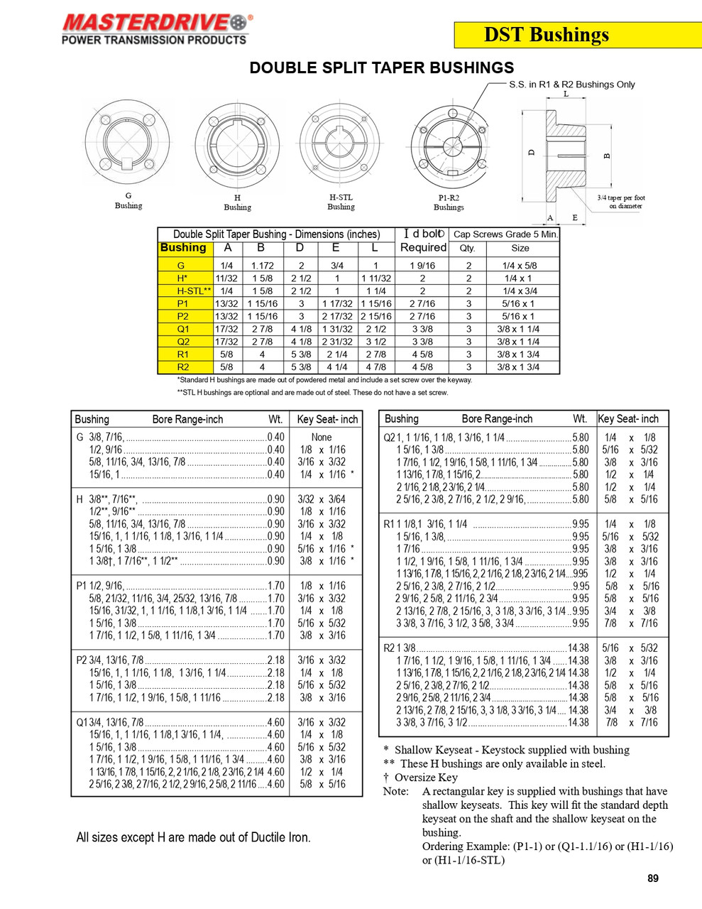 3-3/8" Shaft "Browning®" Taper Lock Bushing   R2-3.3/8