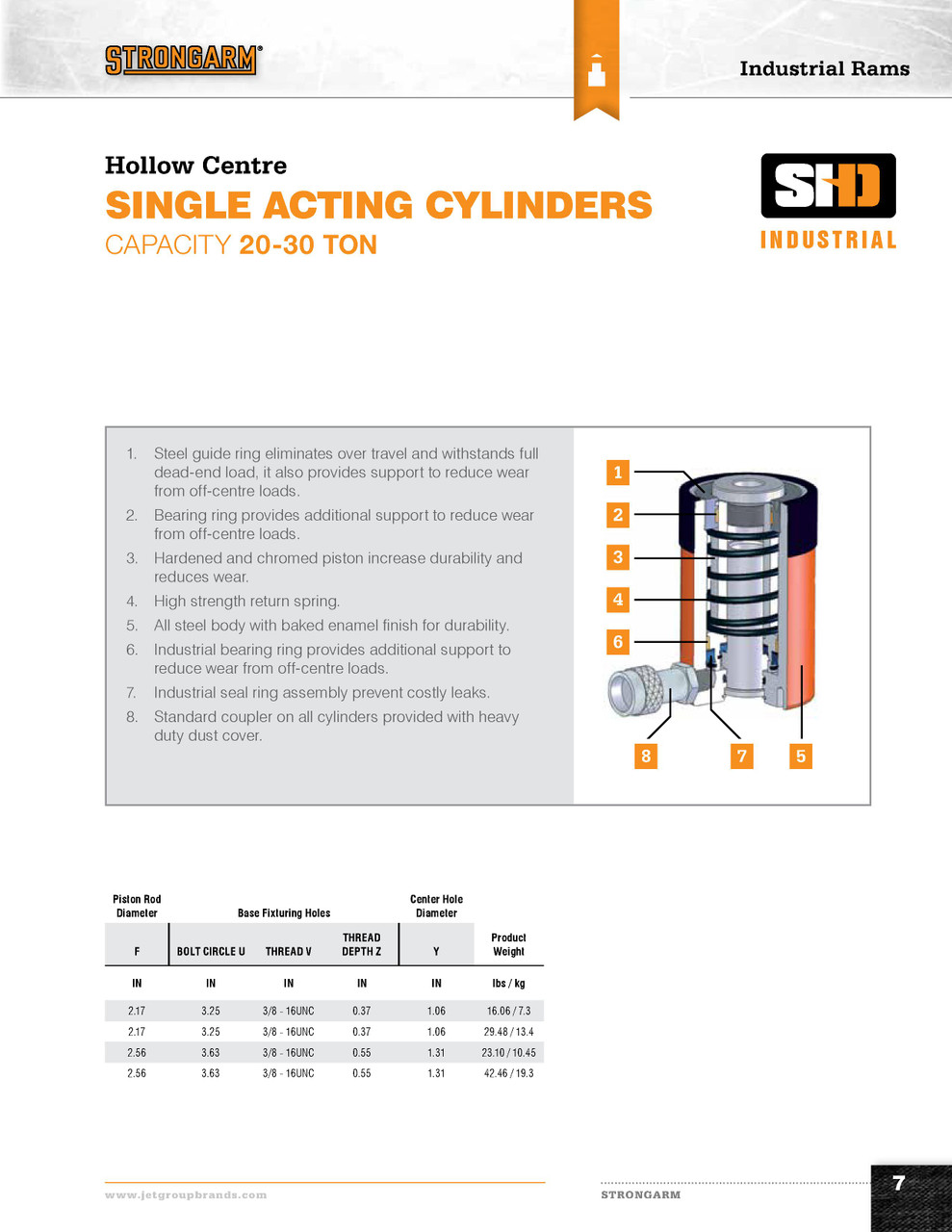 6" Stroke 30 Metric Ton Hollow Centre Single Acting Cylinder  033079