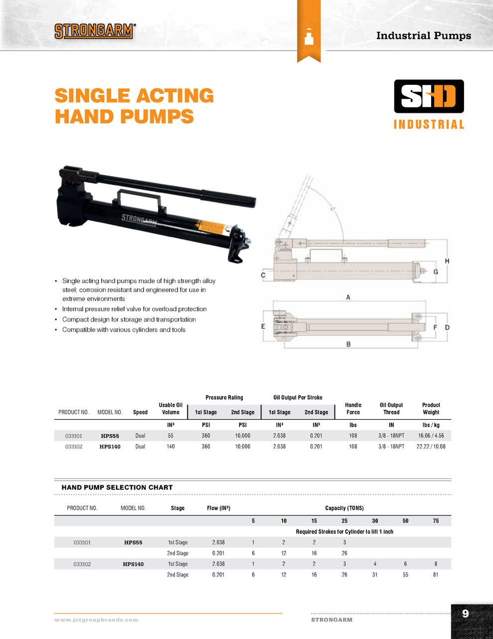 55in³ Capacity 10,000 PSI Single Acting Hand Pump  033101