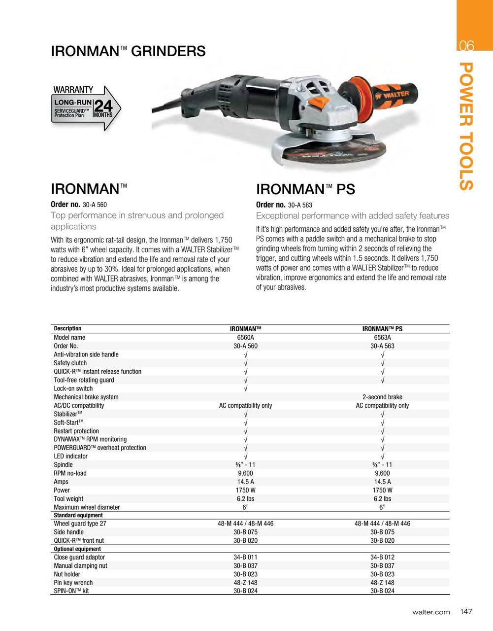 6" Ironman PS® Angle Grinder   30A563