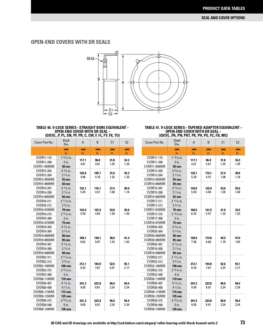 4-7/16" Timken SRB Urethane Open End Cover w/Triple Lip Nitrile Seal - QV V-Lock® Type  CVDR26-407