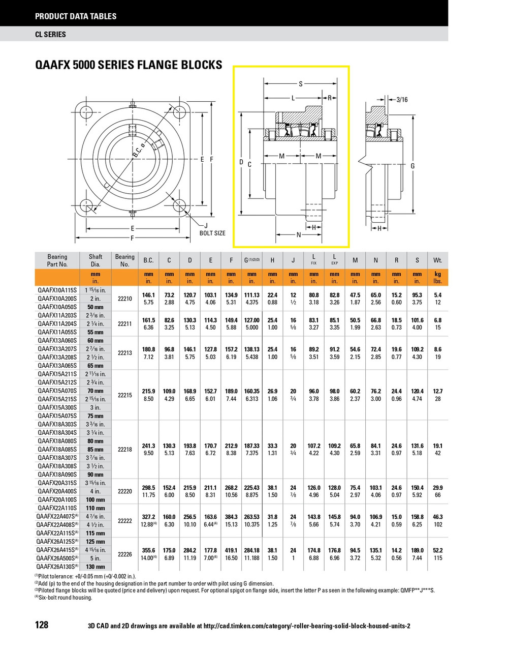 2-1/2" Timken QAAFX Square Flange Block - Two Concentric Shaft Collars - Teflon Labyrinth Seals - Float  QAAFX13A208SET