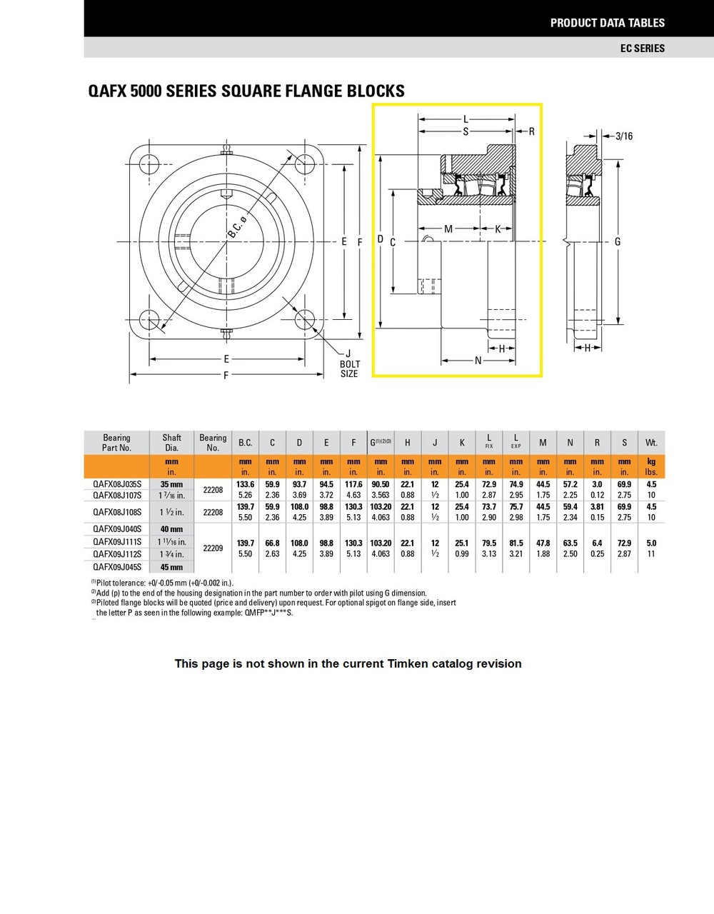40mm Timken QAFX Square Flange Block - Concentric Shaft Collar - Teflon Labyrinth Seals - Fixed  QAFX09A040ST