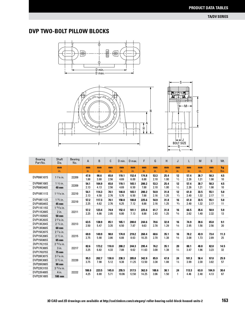 90mm Timken DVP Two Bolt Pillow Block - Taper Lock Adapter - Triple Lip Viton Seals - Float  DVP20K090SEN