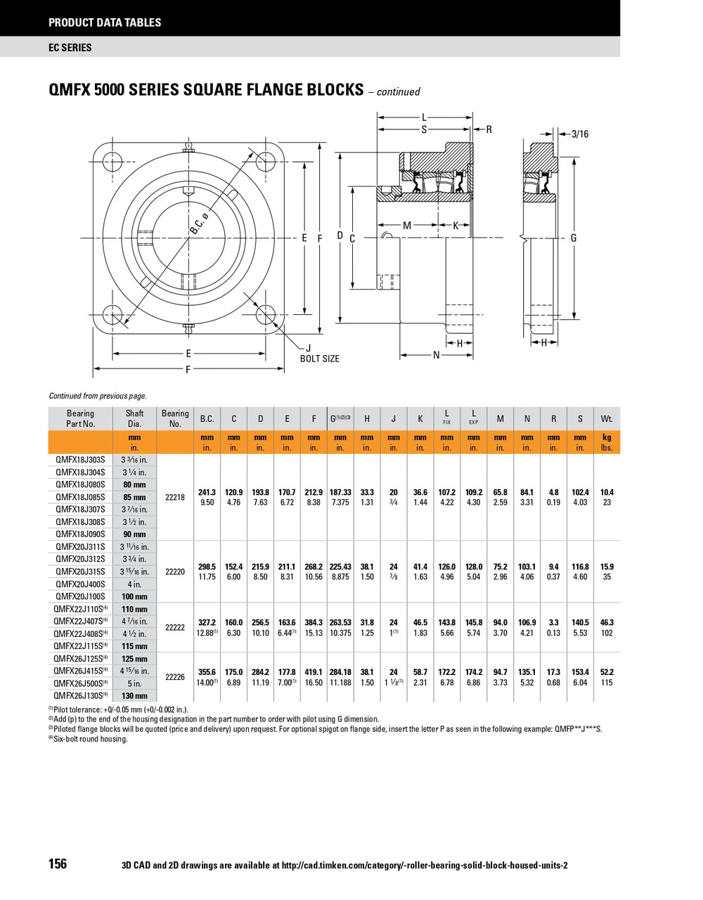 3-3/16" Timken QMFX Square Flange Block - Eccentric Locking Collar - Triple Lip Urethane Seals - Fixed  QMFX18J303SO