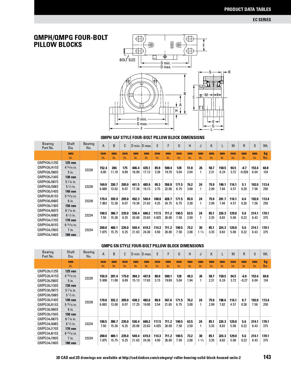170mm Timken QMPH Four Bolt Pillow Block - Eccentric Locking Collar - Double Lip Viton Seals - Float  QMPH34J170SEC