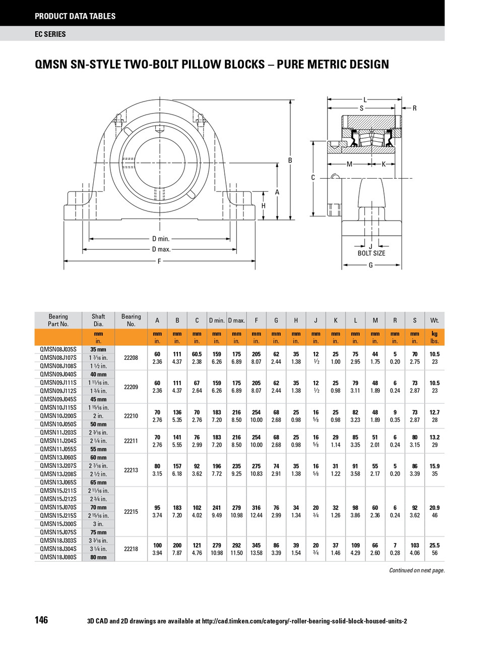 2-11/16" Timken QMSN Two Bolt Pillow Block - Eccentric Locking Collar - Double Lip Nitrile Seals - Fixed  QMSN15J211SBNG