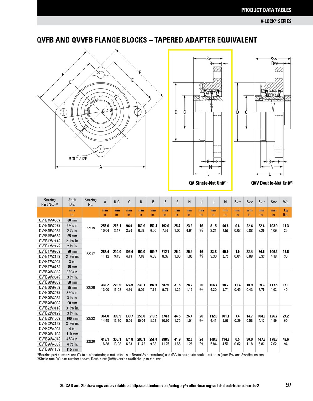 4-7/16" Timken QVFB Square Flange Block - Single V-Lock® - Triple Lip Nitrile Seals - Fixed  QVFB26V407SM