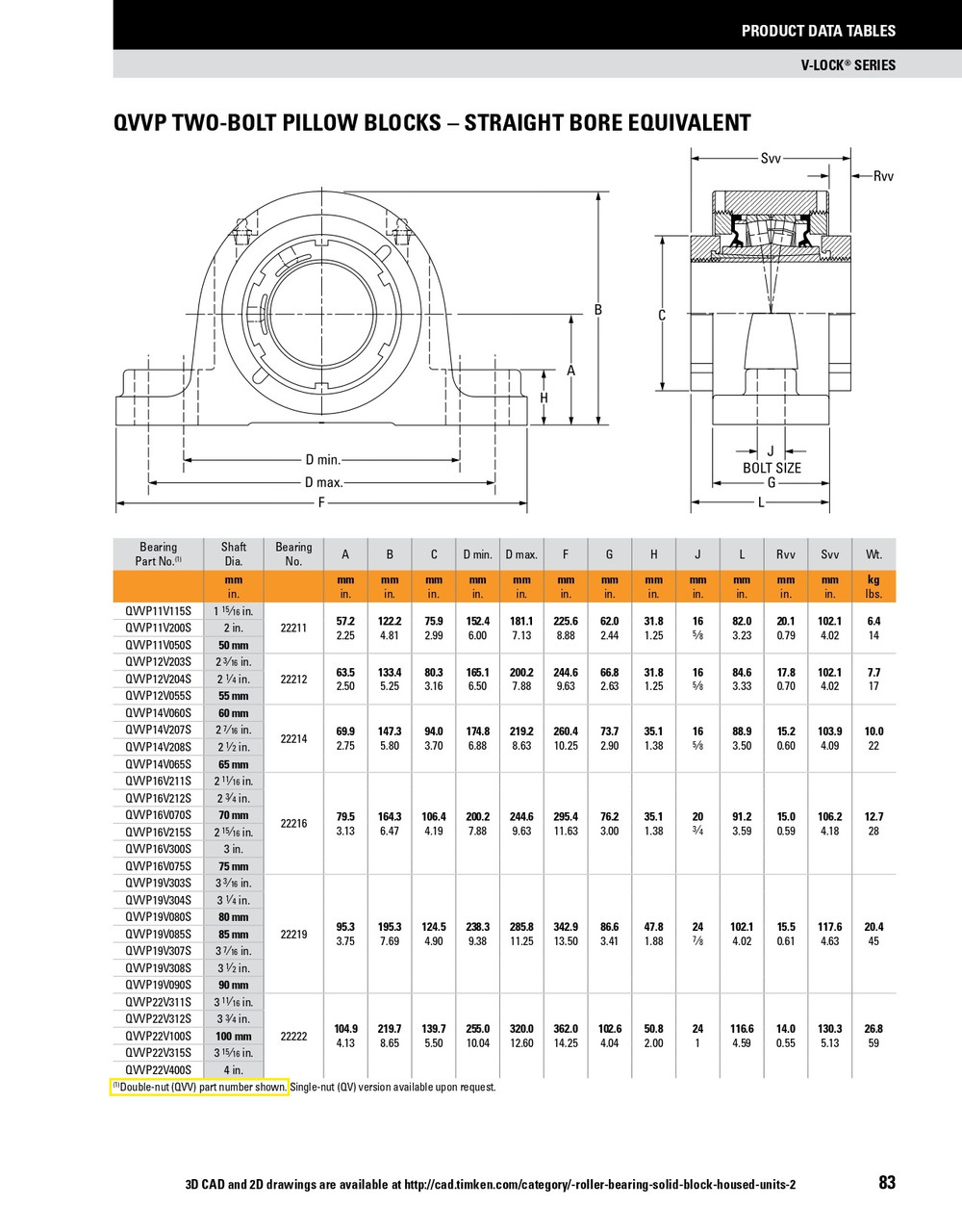 3-7/16" Timken QVP Two Bolt Pillow Block - Single V-Lock® - Double Lip Viton Seals - Float  QVP19V307SEC