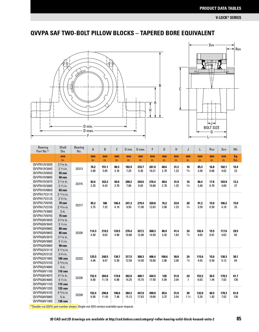 70mm Timken QVPA Two Bolt Pillow Block - Single V-Lock® - Double Lip Nitrile Seals - Float  QVPA16V070SEB