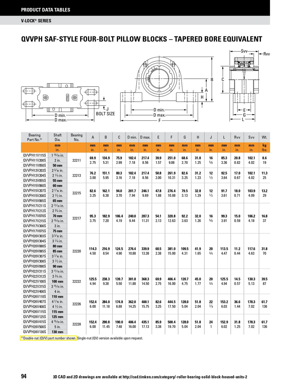 115mm Timken QVPH Four Bolt Pillow Block - Single V-Lock® - Teflon Labyrinth Seals - Fixed  QVPH26V115ST
