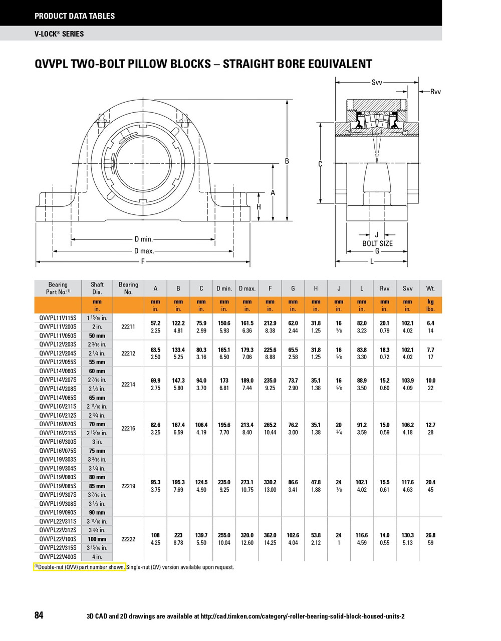 3-11/16" Timken QVPL Two Bolt Pillow Block - Single V-Lock® - Triple Lip Urethane Seals - Float  QVPL22V311SEO