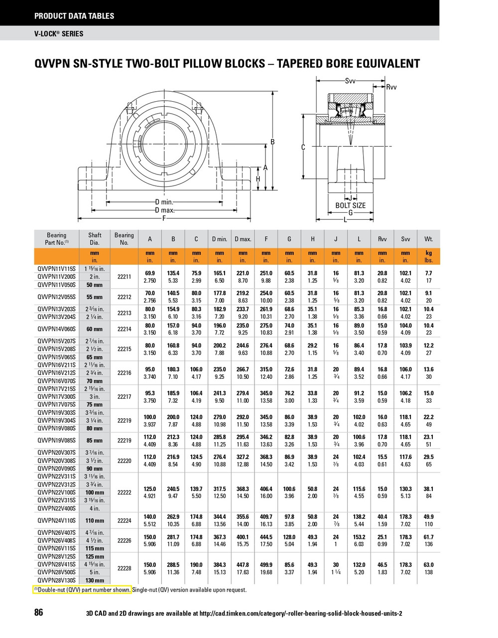 115mm Timken QVPN Two Bolt Pillow Block - Single V-Lock® - Double Lip Viton Seals - Float  QVPN26V115SEC