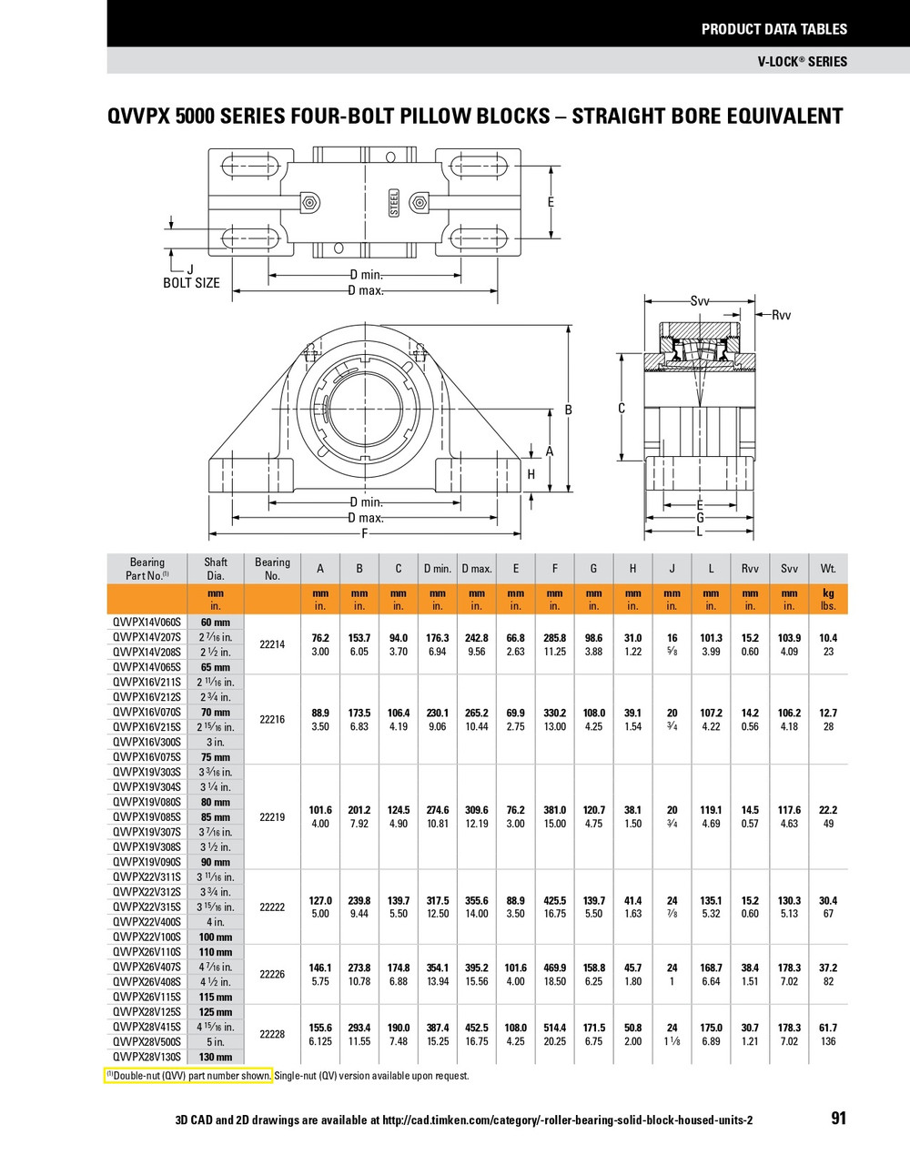 65mm Timken QVPX Four Bolt Pillow Block - Single V-Lock® - Triple Lip Viton Seals - Fixed  QVPX14V065SN