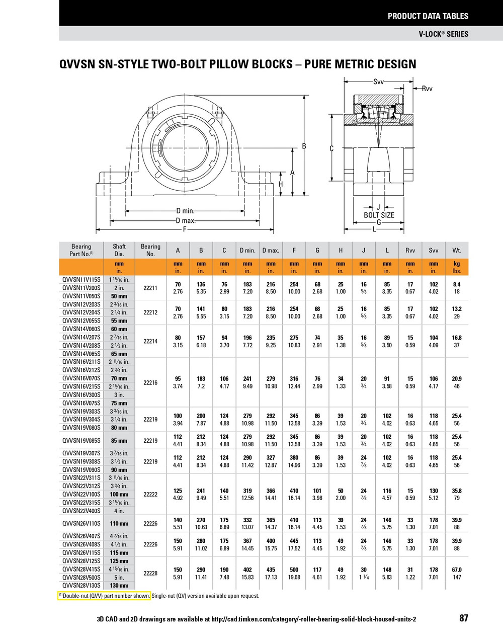 90mm Timken QVSN Two Bolt Pillow Block - Single V-Lock® - Double Lip Viton Seals - Float  QVSN19V090SEC