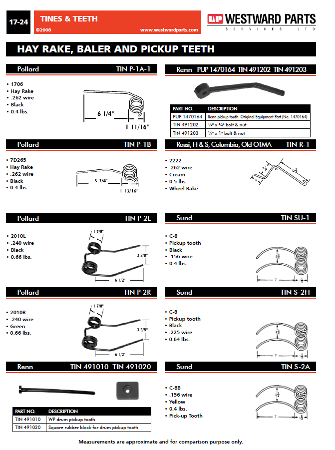 Rossi/OTMA/H&S/Columbia Rake Tooth  TINR-1